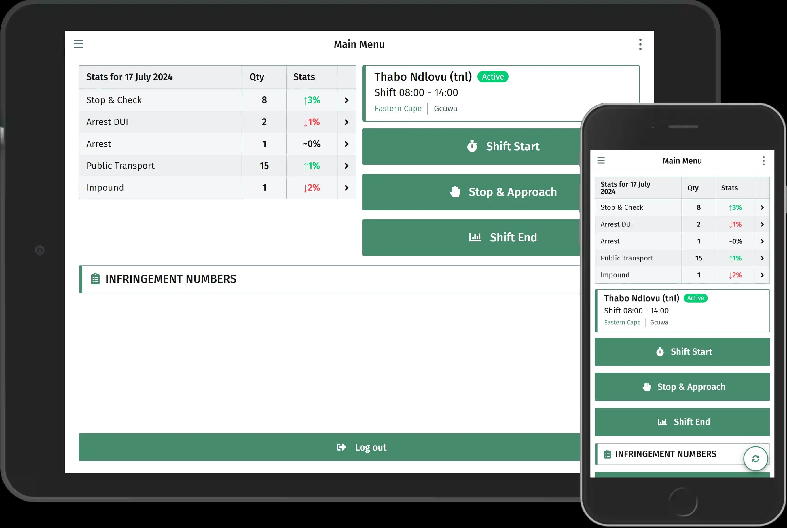 Leeto traffic management dashboard shown on mobile and tablet devices